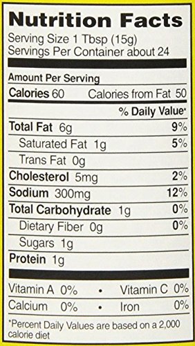 Buffalo Wild Wings Parmesan Garlic Sauce, 12 oz (Pack of 3)